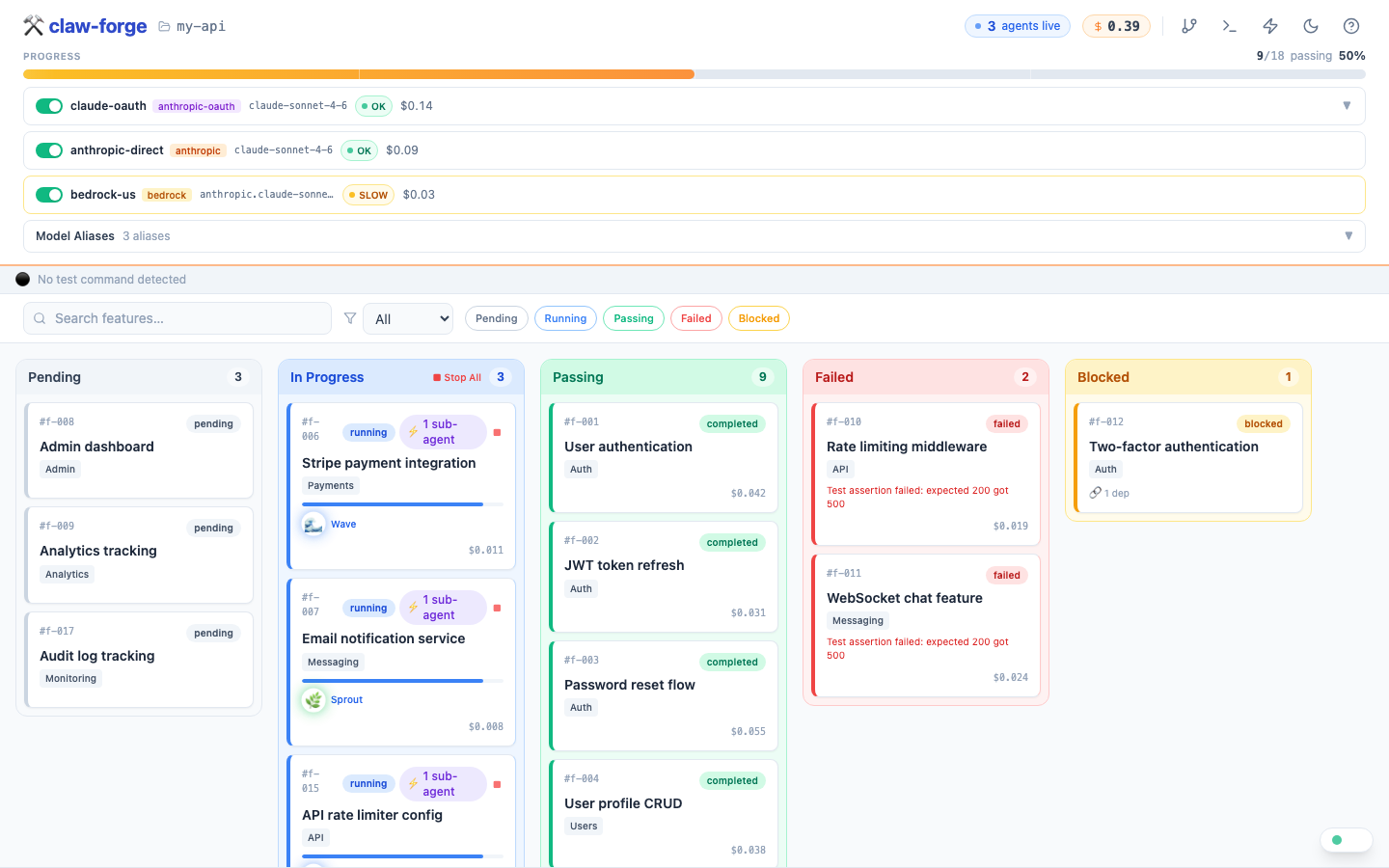 claw-forge Kanban board — full overview